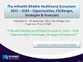 mHealth (Mobile Healthcare) Ecosystem Market: improved cost efficient healthcare with effective treatment and diagnosis. PowerPoint PPT Presentation