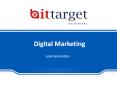 Digital Marketing Service in US&+1(980)2244583&Digital Marketing Agency