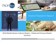 Development of Mobile Router Manufacturing Technology