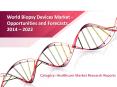 Aarkstore: World Biopsy Devices Market PowerPoint PPT Presentation