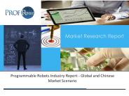 Global Programmable Robots Industry Cost and Profit