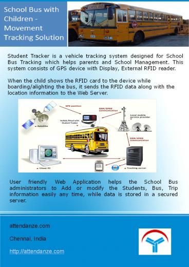 presentation player overlay
