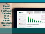 Smart Footwear Industry 2016