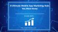Mobile Application Marketing Facts: Improve You Mobile App visibility