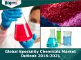 Global Specialty Chemicals Market Outlook 2016-2021 PowerPoint PPT Presentation