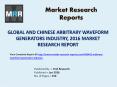 Arbitrary Waveform Generators Market Dynamics, Challenges and Opportunities Analysis and Forecasts to 2021 PowerPoint PPT Presentation