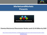 Chemical Mechanical Planarization Market