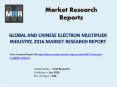 Electron Multiplier Market Competition: Country, Company and Application Analysis Research Report 2016 PowerPoint PPT Presentation