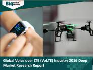 Global Voice over LTE (VoLTE) 2016