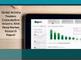 Global Activity Trackers Industry Forecast & Growth 2016 PowerPoint PPT Presentation