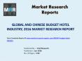 Budget Hotel Market Research Study 2016 - 2021 Globally based on China Industry PowerPoint PPT Presentation