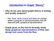 Introduction to Graph 