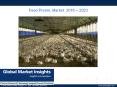 PPT Feed Premix Market Food: Global Market Insights, Inc. PowerPoint PPT Presentation