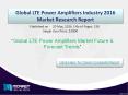 Strategic Analysis on Global LTE Power Amplifiers Market 2016 PowerPoint PPT Presentation