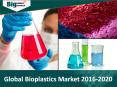 Global bioplastics market 2016-2020 PowerPoint PPT Presentation