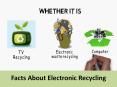 Facts about Electronic Recycling PowerPoint PPT Presentation