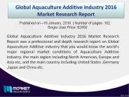 Research Report on Aquaculture Additive Industry Overview
