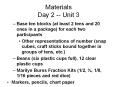 Materials Day 2 -- Unit 3 PowerPoint PPT Presentation