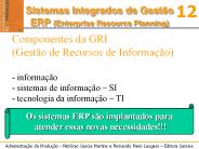 Componentes da GRI (Gest