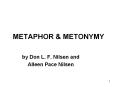 METAPHOR%20 PowerPoint PPT Presentation