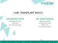 A Complete Guide of Hair Transplant PowerPoint PPT Presentation