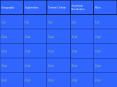 Blank Jeopardy PowerPoint PPT Presentation