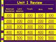 Unit 1 Review PowerPoint PPT Presentation