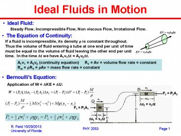 Ideal Fluids in Motion