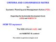 CRITERIA AND CONVERGENCE MATRIX PowerPoint PPT Presentation