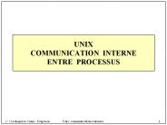 UNIX  COMMUNICATION INTERNE ENTRE PROCESSUS
