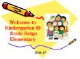 Welcome to Kindergarten @  PowerPoint PPT Presentation