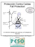 Fall Protection (with glossary) | Protecci PowerPoint PPT Presentation
