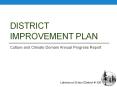 District Improvement Plan PowerPoint PPT Presentation