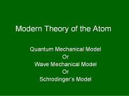 Modern Theory of the Atom