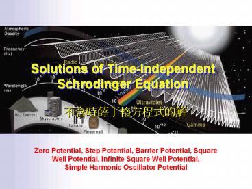 Solutions of Time-Independent Schrodinger Equation