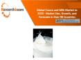 Global Cream and Milk Market to 2020 PowerPoint PPT Presentation