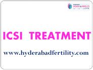 ICSI Treatment Cost in Hyderabad