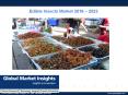 PPT-Edible Insects Market: Global Market Insights, Inc.