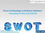 Clean Technology in Defense Industry