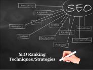 SEO Ranking Techniques/Strategies