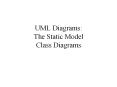 UML Diagrams: The Static Model Class Diagrams PowerPoint PPT Presentation