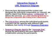 Interaction Design