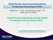 Global Nuclear Decommissioning Market 2016 | Revenue Models