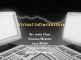 Virtual Infrastructure PowerPoint PPT Presentation