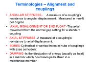 Terminologies 