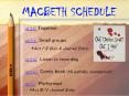 MACBETH SCHEDULE PowerPoint PPT Presentation