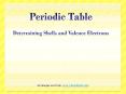 Periodic Table  Determining Shells and Valence Electrons PowerPoint PPT Presentation