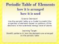 Periodic Table of Elements how it is arranged how it is used PowerPoint PPT Presentation