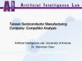 Taiwan Semiconductor Manufacturing Company: Competitor Analysis PowerPoint PPT Presentation