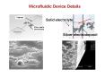 Microfluidic Device Details PowerPoint PPT Presentation